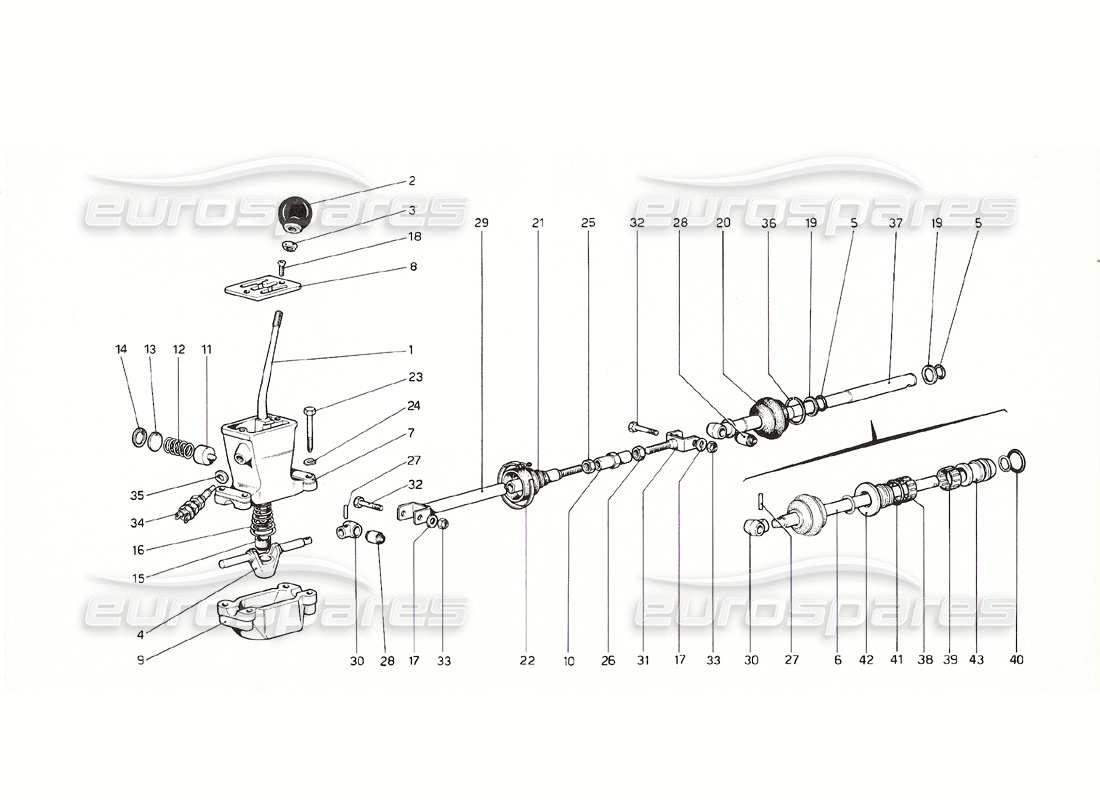 Ferrari 308 GT4 Dino (1976) Outside gearbox controls (From No. 11324 GS - 11300 GD - 10360 U.S. version) Part Diagram