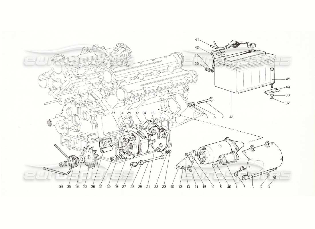 Ferrari 308 GT4 Dino (1976) Electric Generating System Part Diagram