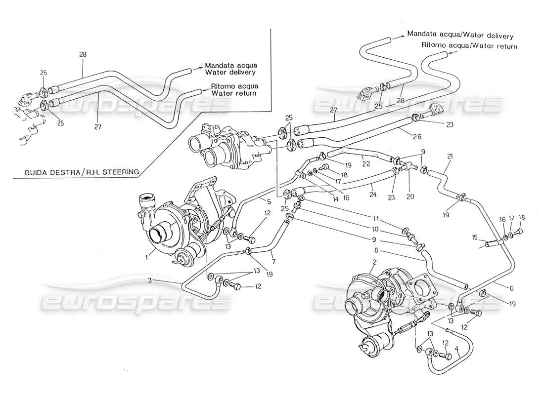 Maserati 228 Water Cooled Turboblowers Part Diagram