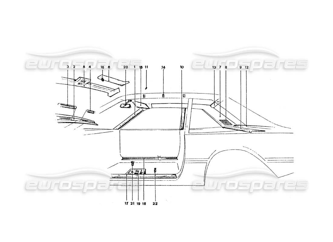 Ferrari 365 GT4 2+2 Coachwork Inner trims & Sun Visors Part Diagram