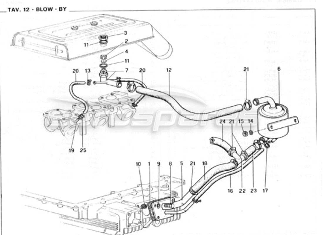 Ferrari 246 GT Series 1 Blow By System Parts Diagram
