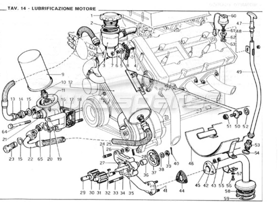 Ferrari 246 GT Series 1 Engine Lubrication Part Diagram