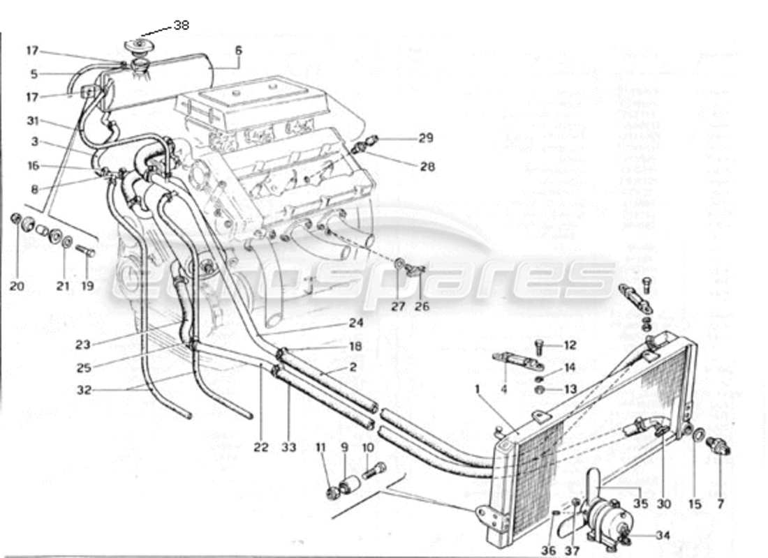 Ferrari 246 GT Series 1 Cooling System Part Diagram