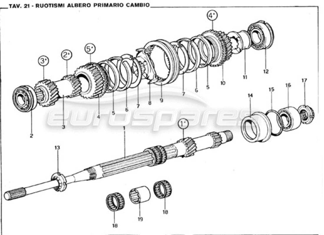 Ferrari 246 GT Series 1 Main Shaft Gearing Parts Diagram