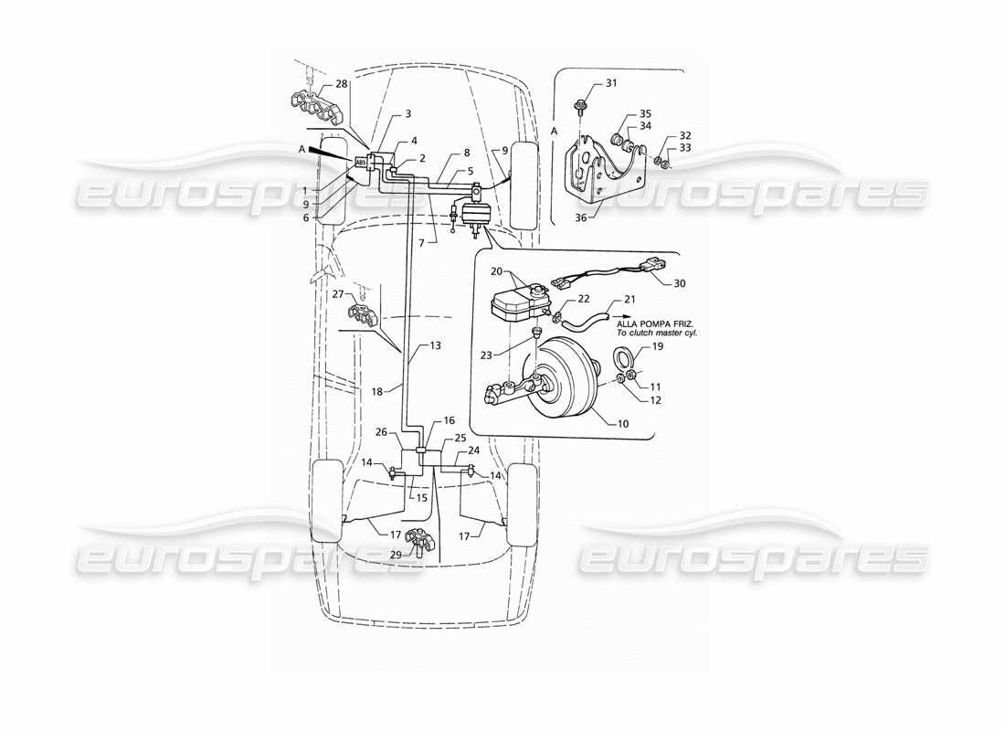 Maserati QTP V6 (1996) ABS Hydraulic Brake Lines (RHD) Parts Diagram