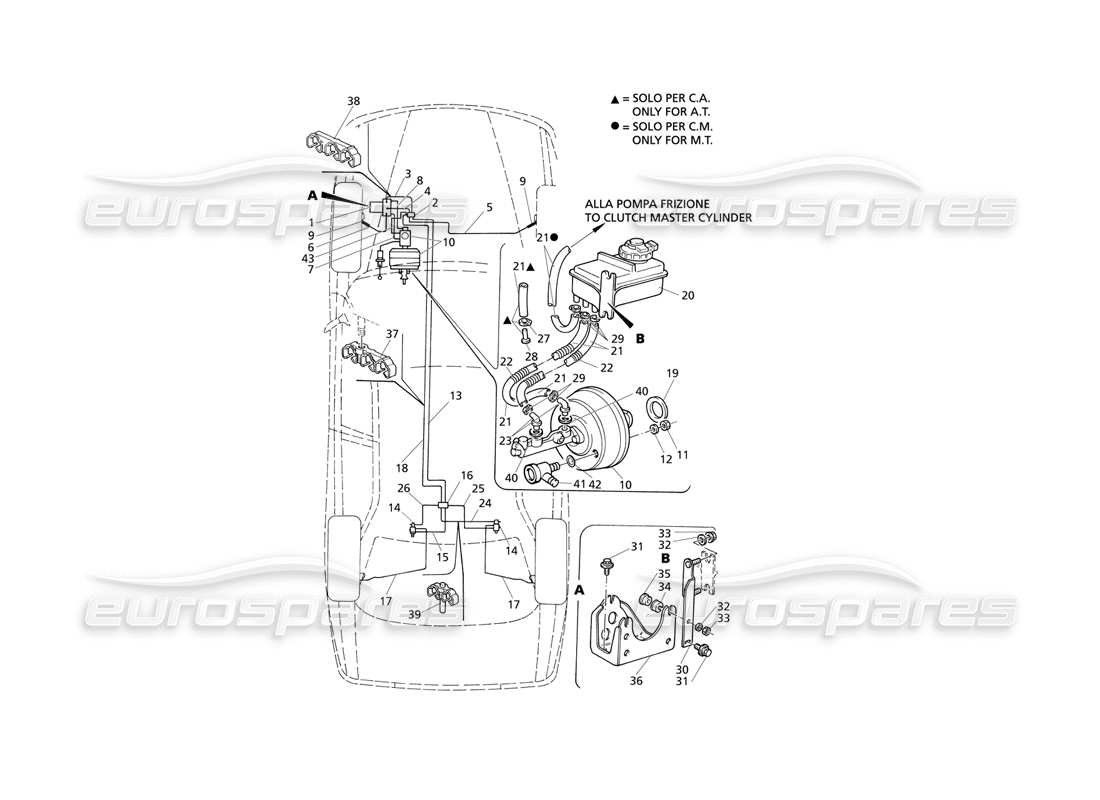 Maserati QTP V8 Evoluzione ABS Hydraulic Brake Lines (LHD) Parts Diagram