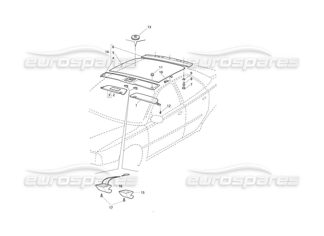 Maserati QTP V6 Evoluzione Inner Trims: Roof Parts Diagram