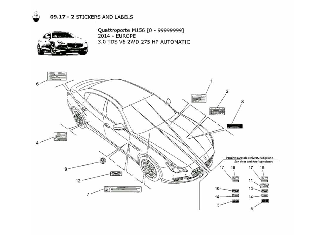 Maserati QTP. V6 3.0 TDS 275bhp 2014 STICKERS AND LABELS Part Diagram