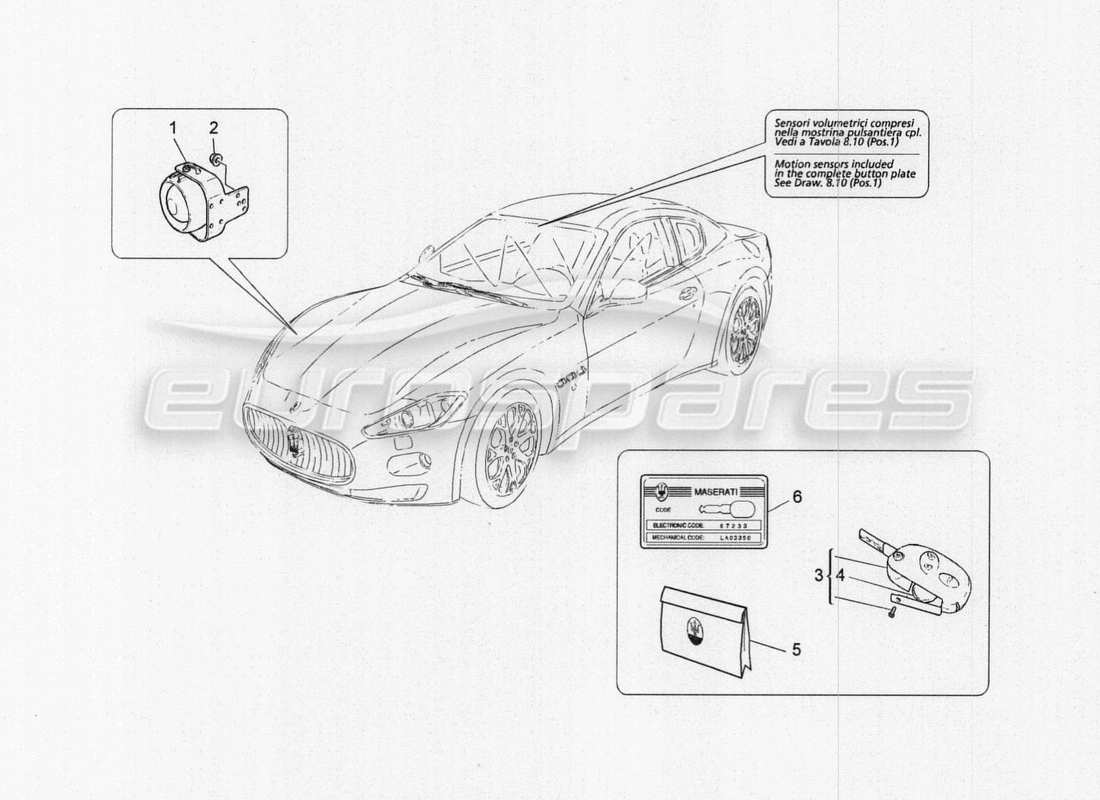 Maserati GranTurismo Special Edition alarm and immobilizer system Part Diagram