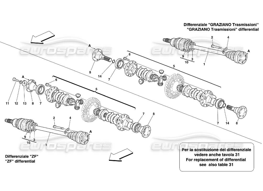 Ferrari 550 Maranello Differential & Axle Shafts Parts Diagram