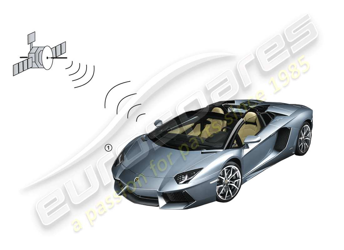 Lamborghini LP770-4 SVJ Coupe (Accessories) ANTENNA FOR VEHICLE POSITIONING SYSTEM Parts Diagram