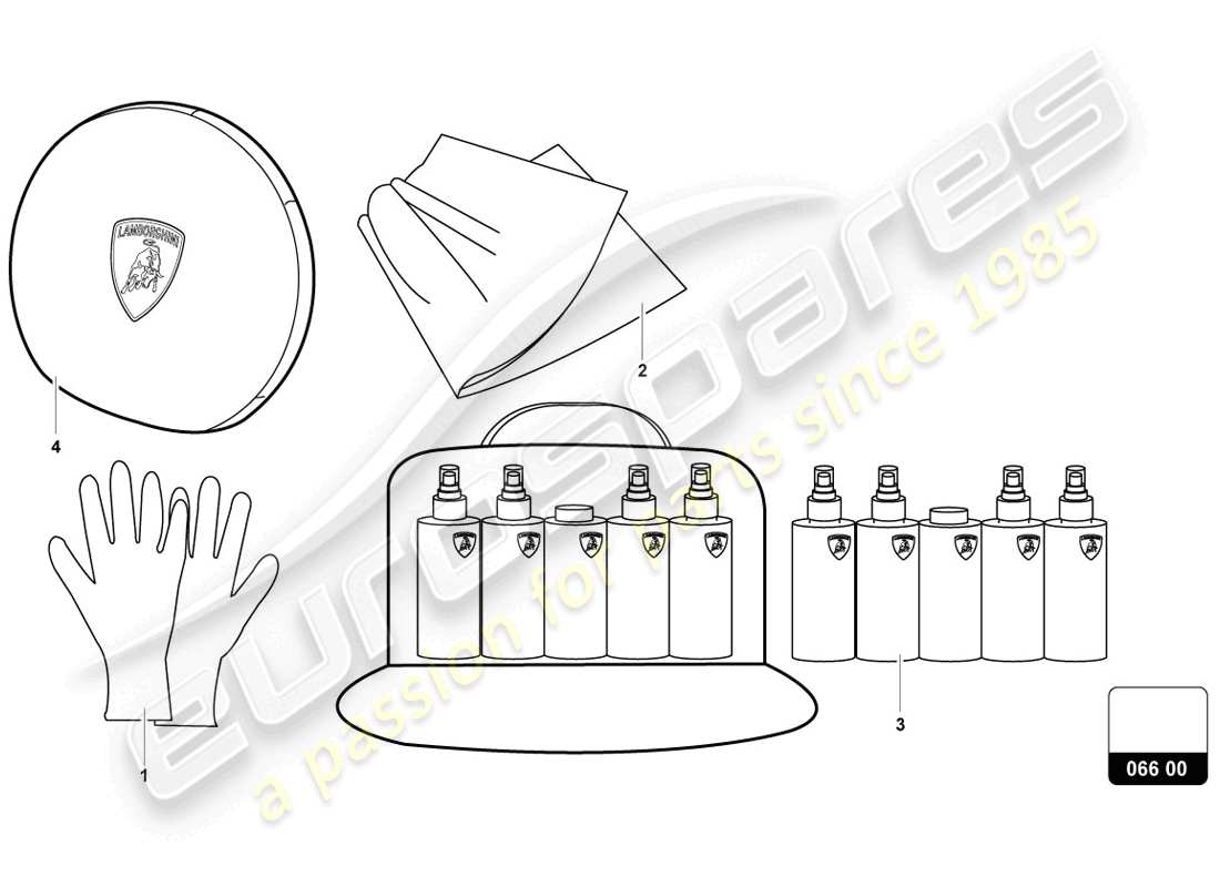 Lamborghini Urus (Accessories) CARE KIT Parts Diagram