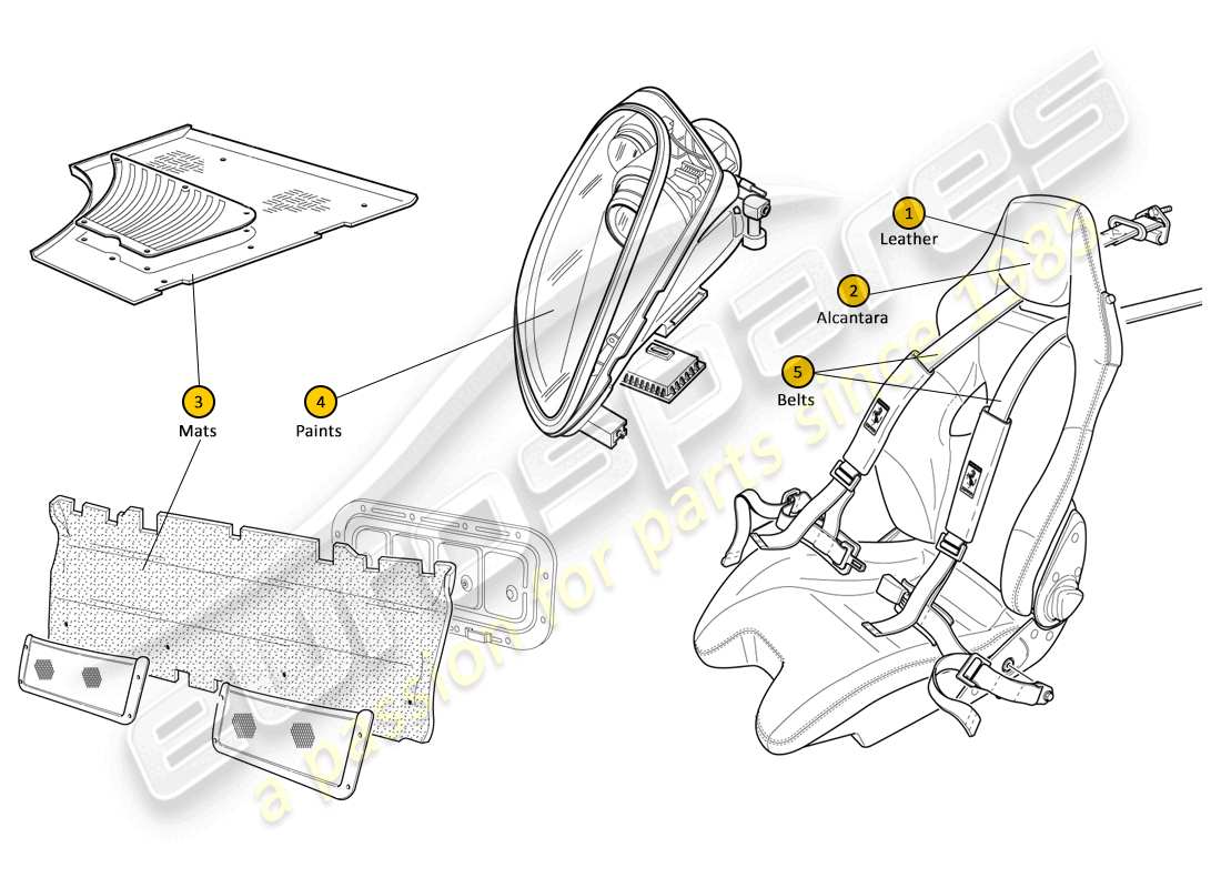Ferrari F430 Scuderia (RHD) COLOUR CODES Part Diagram