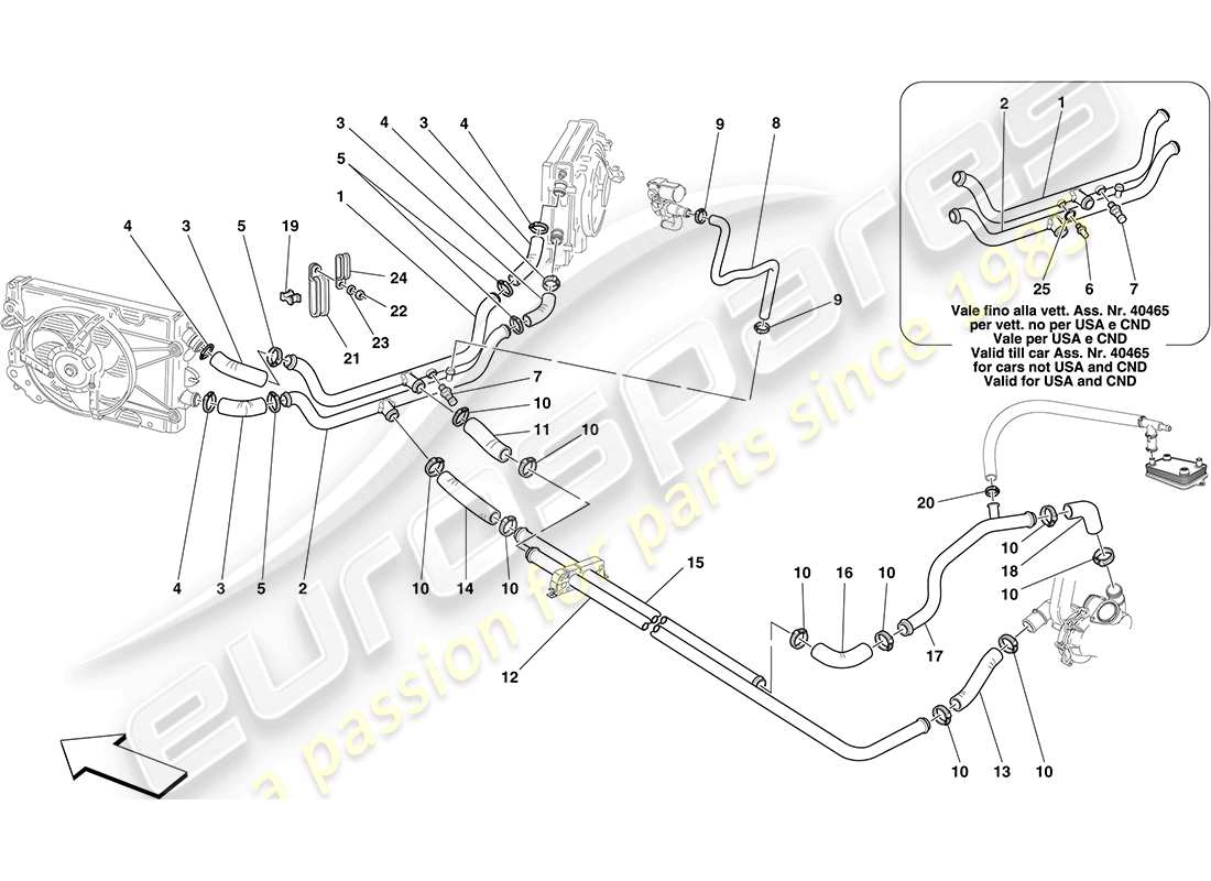 Ferrari F430 Coupe (Europe) Cooling System Part Diagram