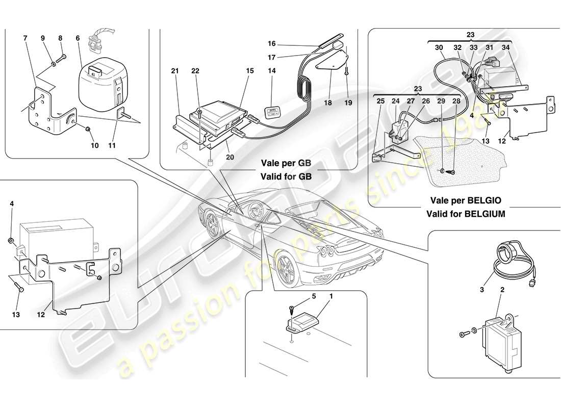 Ferrari F430 Coupe (Europe) ANTITHEFT SYSTEM ECUs AND DEVICES Part Diagram