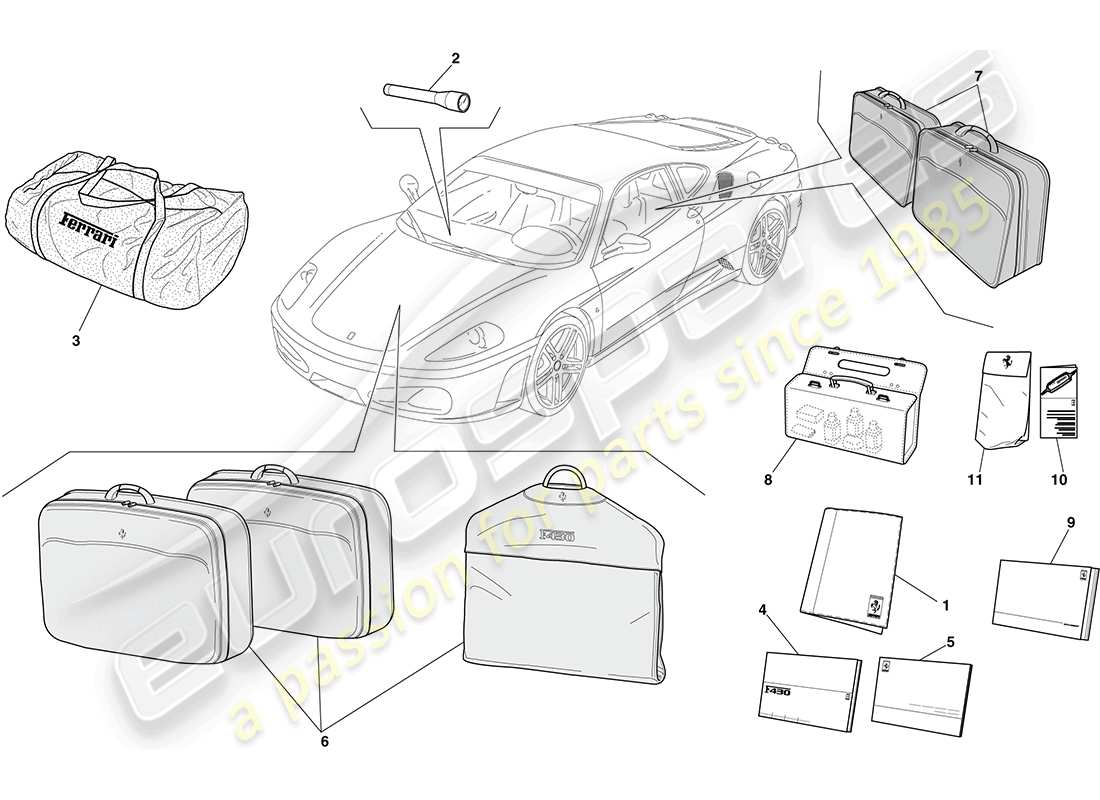 Ferrari F430 Coupe (RHD) documentation and accessories Part Diagram