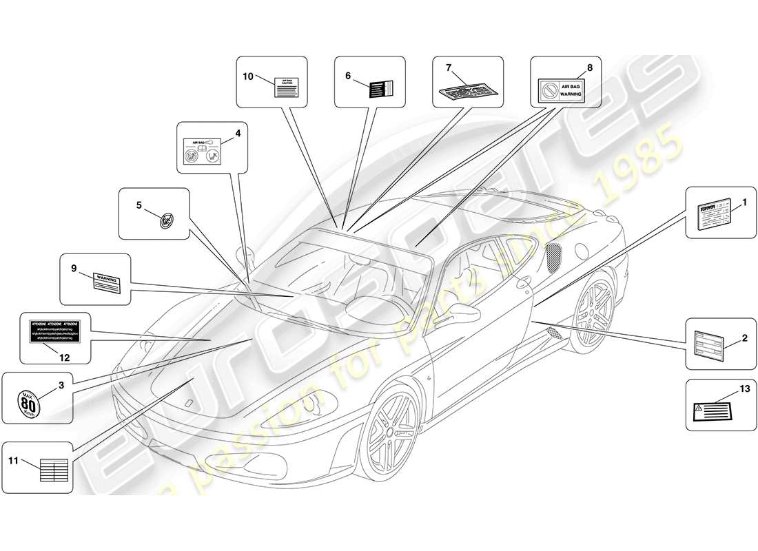 Ferrari F430 Coupe (RHD) ADHESIVE LABELS AND PLAQUES Parts Diagram