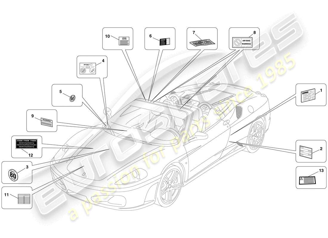 Ferrari F430 Spider (Europe) ADHESIVE LABELS AND PLAQUES Part Diagram