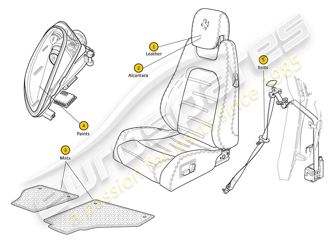 Ferrari F430 Spider (Europe) COLOUR CODES Part Diagram