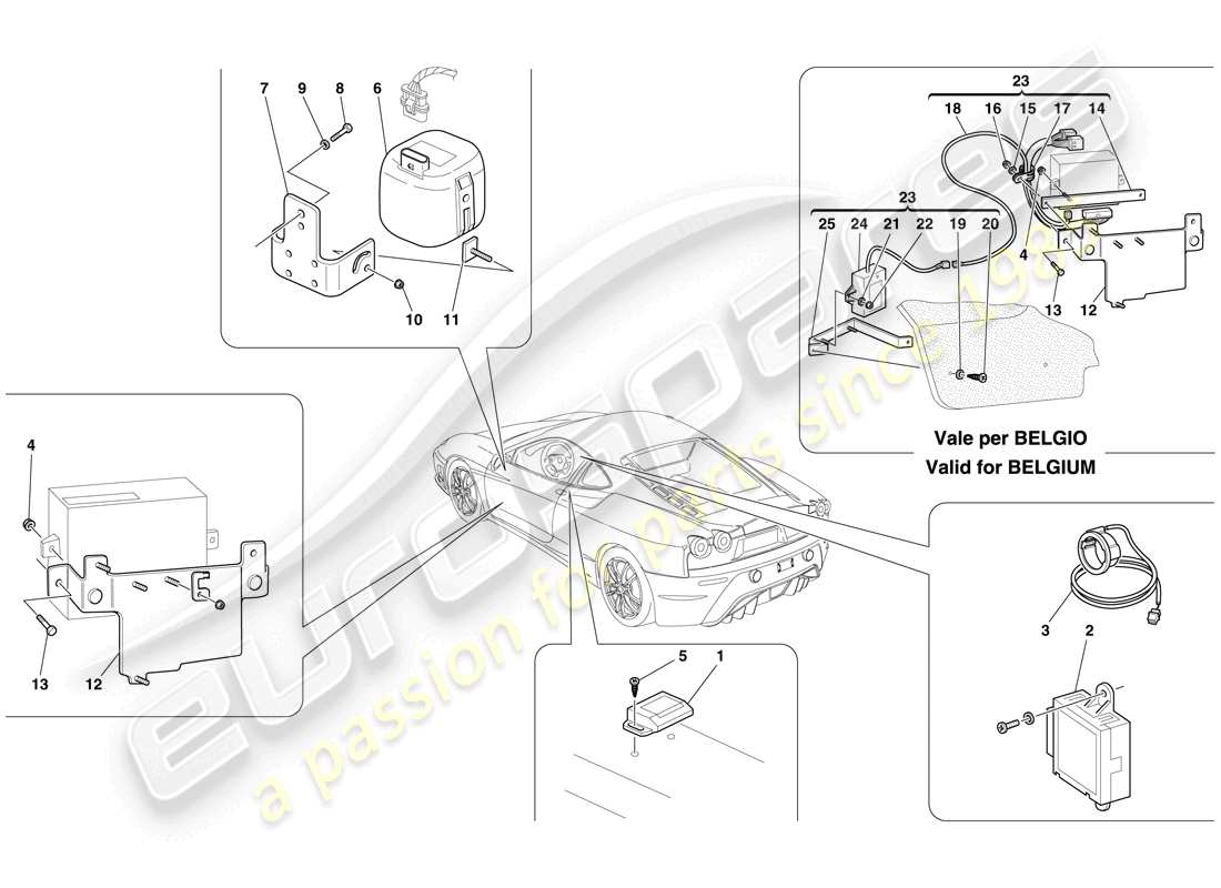 Ferrari F430 Scuderia Spider 16M (Europe) ANTITHEFT SYSTEM ECUs AND DEVICES Part Diagram