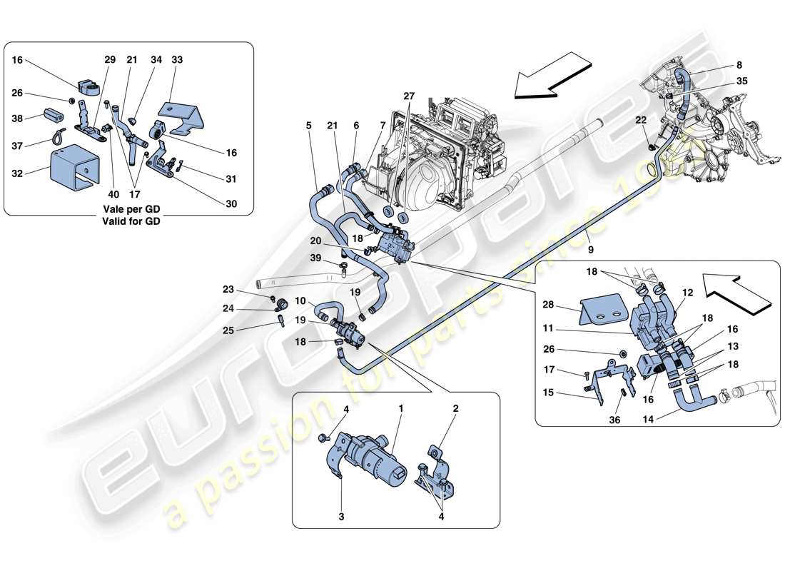 Ferrari 458 Spider (Europe) AC SYSTEM - WATER Parts Diagram