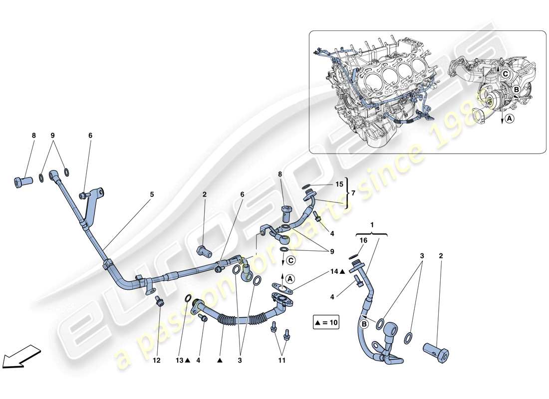 Ferrari California T (Europe) COOLING-LUBRICATION FOR TURBOCHARGING SYSTEM Parts Diagram