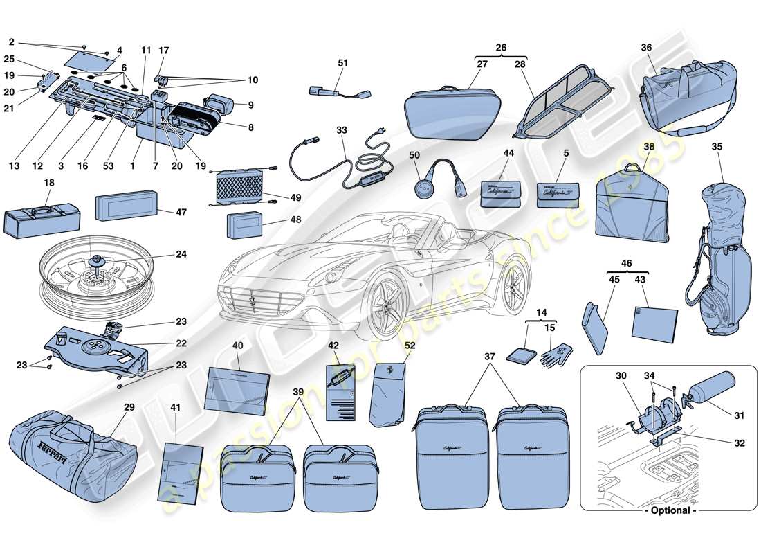 Ferrari California T (Europe) STANDARD ACCESSORIES Parts Diagram