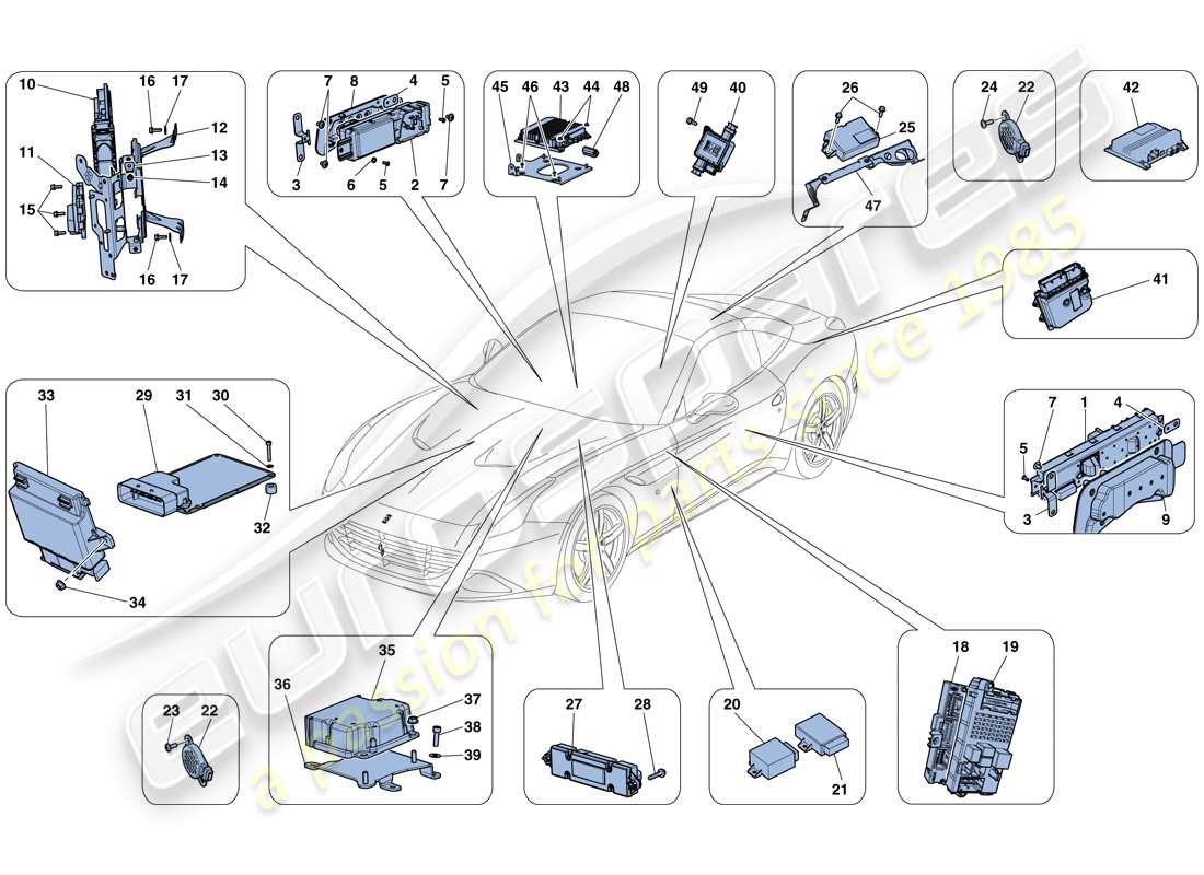 Ferrari California T (Europe) VEHICLE ECUs Parts Diagram