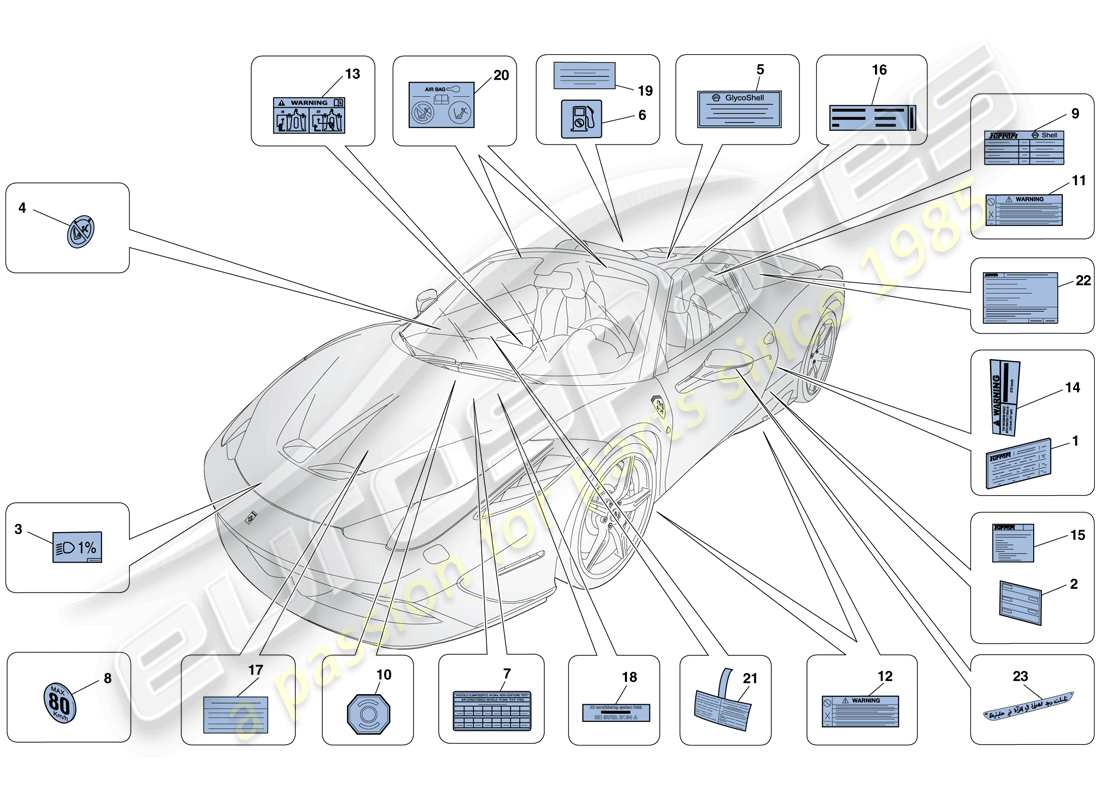 Ferrari 458 Speciale Aperta (Europe) ADHESIVE LABELS AND PLAQUES Parts Diagram