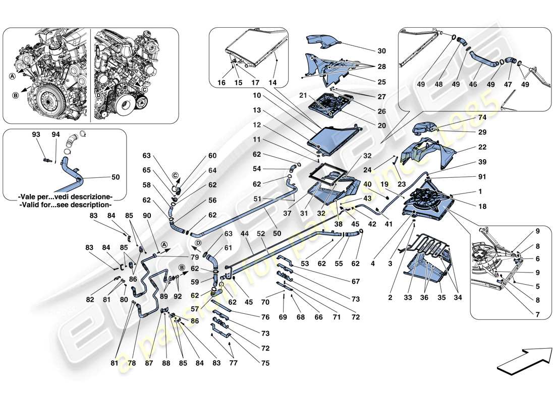 Ferrari 488 GTB (Europe) COOLING - RADIATORS AND AIR DUCTS Parts Diagram