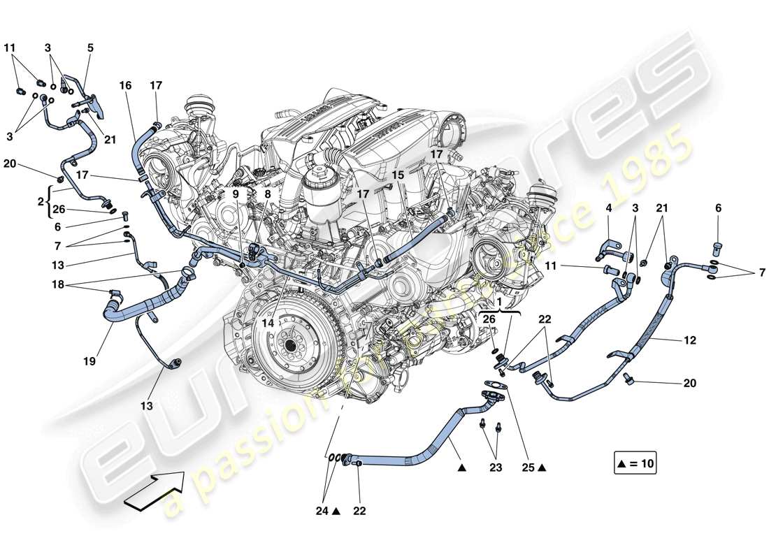 Ferrari 488 Spider (RHD) COOLING-LUBRICATION FOR TURBOCHARGING SYSTEM Parts Diagram