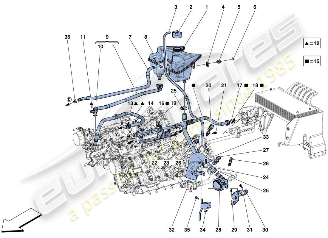 Ferrari 488 Spider (RHD) COOLING - HEADER TANK AND PIPES Parts Diagram