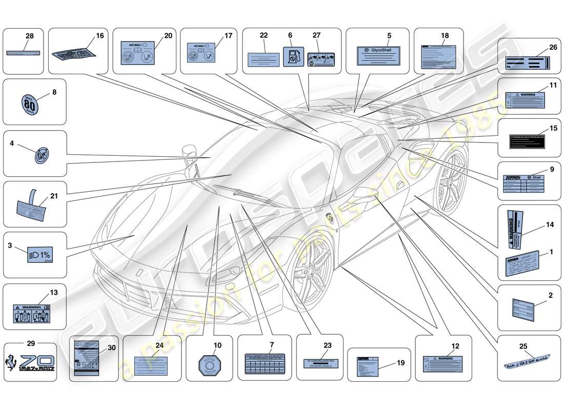 Ferrari 488 Spider (RHD) ADHESIVE LABELS AND PLAQUES Parts Diagram