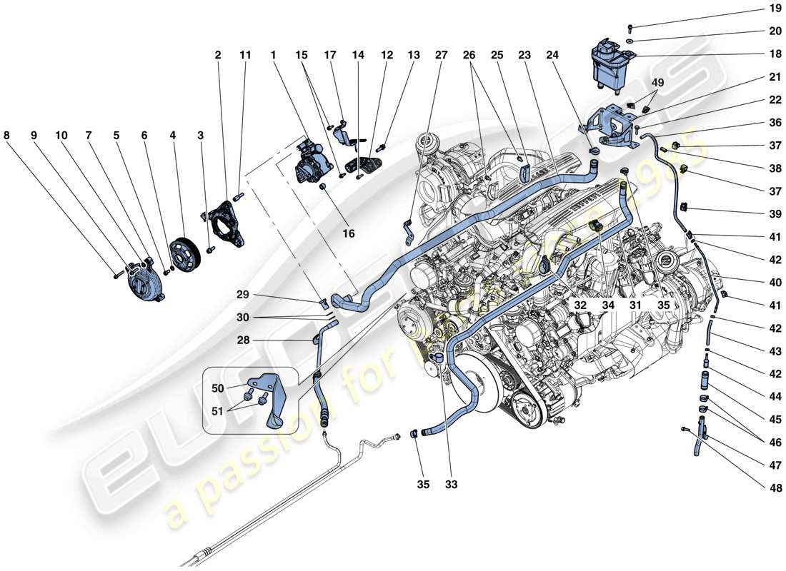 Ferrari 488 Spider (USA) POWER STEERING PUMP AND RESERVOIR Parts Diagram