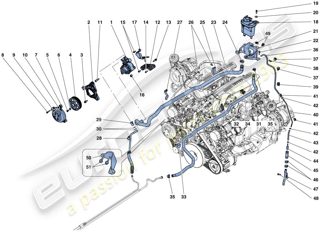 Ferrari 488 Spider (USA) POWER STEERING PUMP AND RESERVOIR Part Diagram