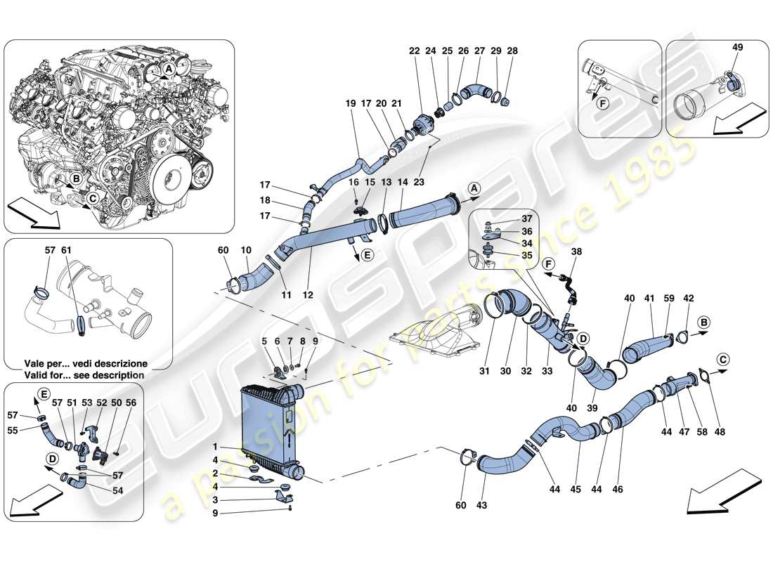 Ferrari GTC4 Lusso T (RHD) Intercooler Parts Diagram
