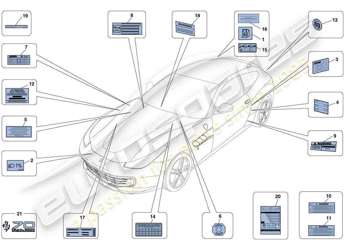 Ferrari GTC4 Lusso T (RHD) ADHESIVE LABELS AND PLAQUES Part Diagram