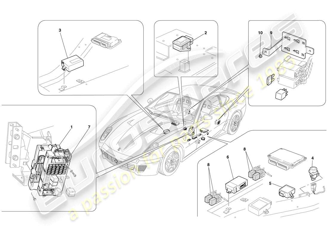 Ferrari 599 GTB Fiorano (Europe) PASSENGER COMPARTMENT ECUs Part Diagram