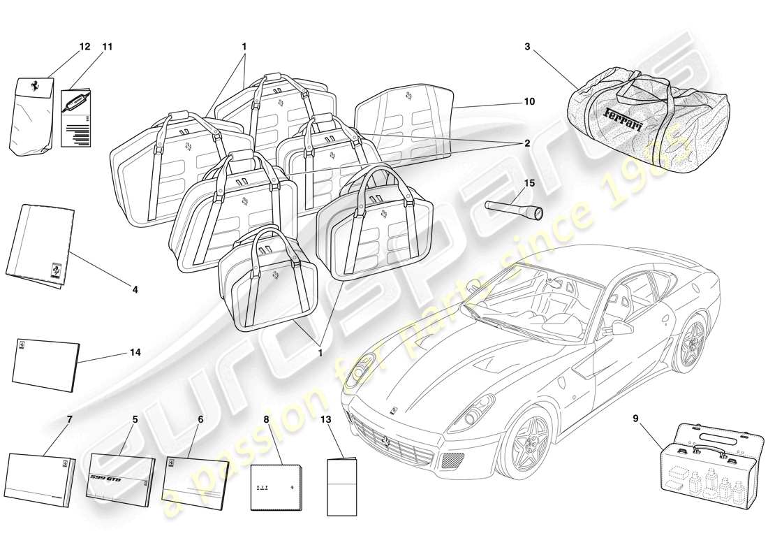 Ferrari 599 GTB Fiorano (USA) documentation and accessories Part Diagram