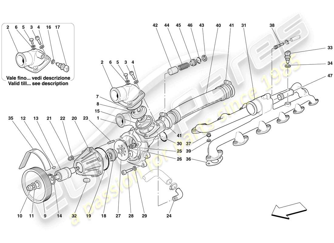 Ferrari 612 Sessanta (Europe) WATER PUMP Parts Diagram