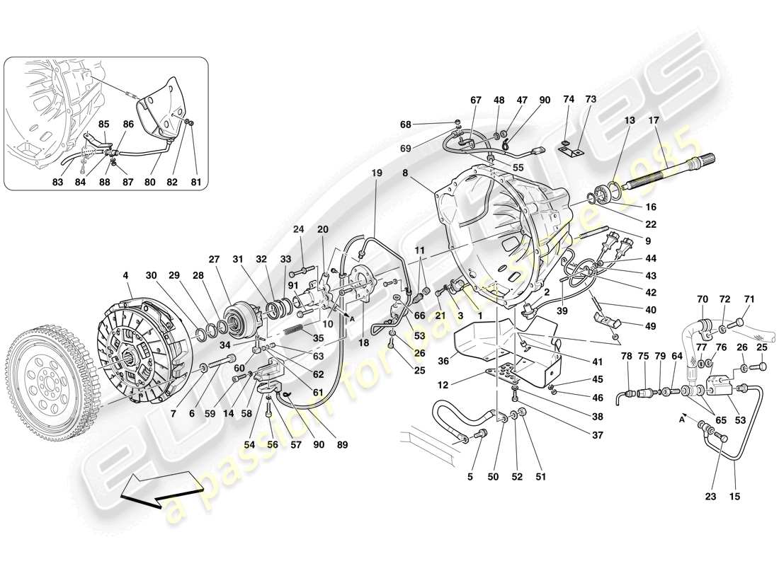 Ferrari 612 Sessanta (Europe) Clutch and Controls Parts Diagram