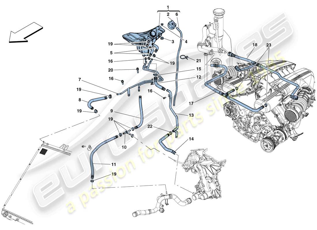 Ferrari F12 Berlinetta (RHD) COOLING - HEADER TANK AND PIPES Parts Diagram