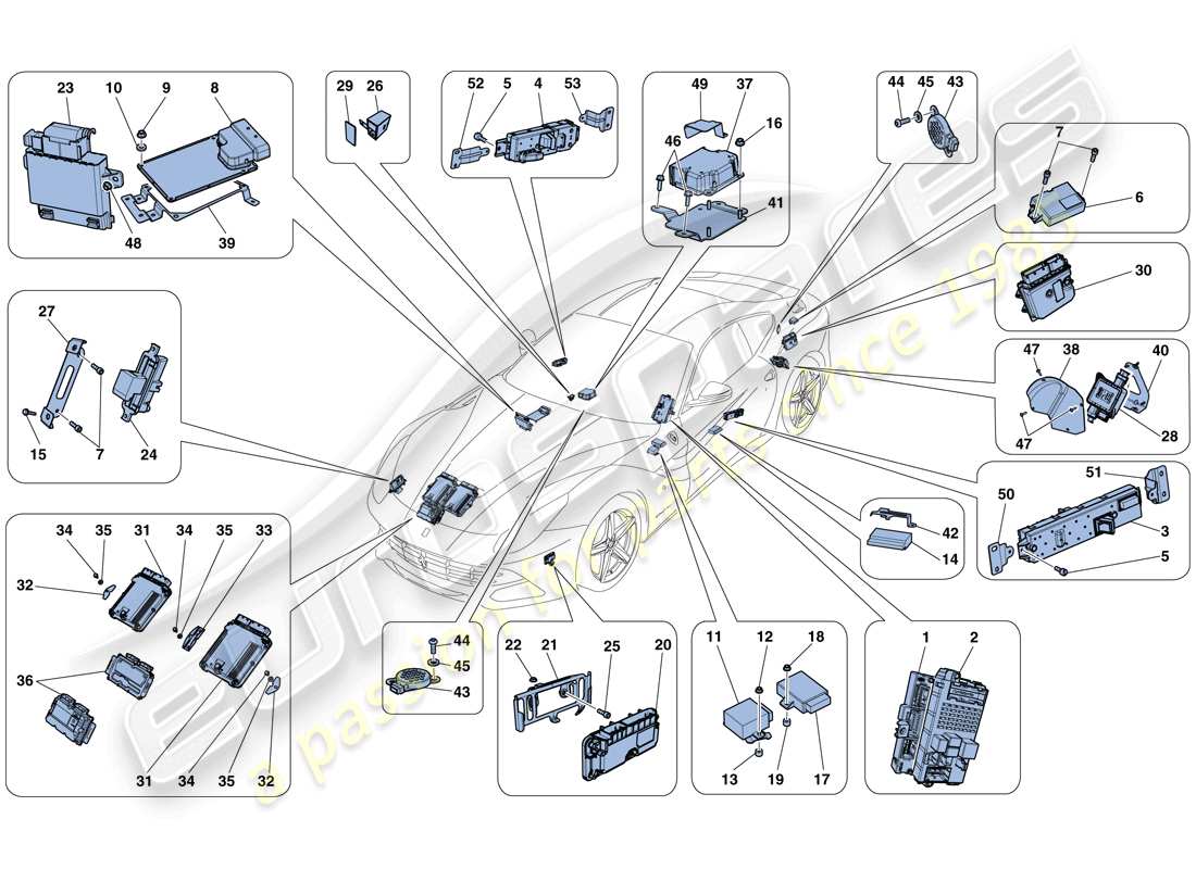 Ferrari F12 Berlinetta (USA) VEHICLE ECUs Parts Diagram