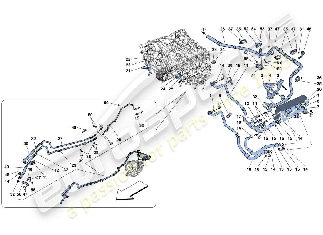 Ferrari F12 TDF (Europe) GEARBOX OIL LUBRICATION AND COOLING SYSTEM Parts Diagram