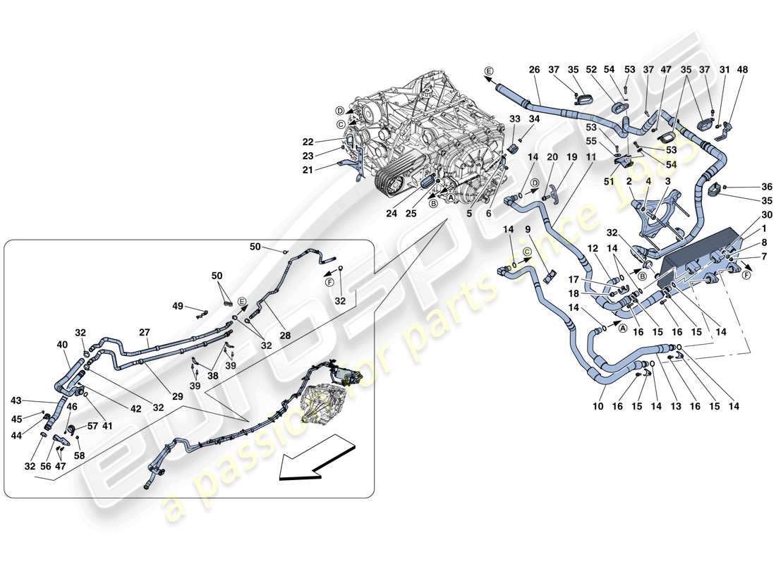 Ferrari F12 TDF (RHD) GEARBOX OIL LUBRICATION AND COOLING SYSTEM Parts Diagram