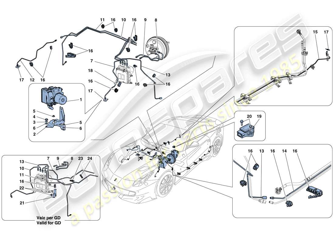 Ferrari F12 TDF (RHD) Brake System Parts Diagram