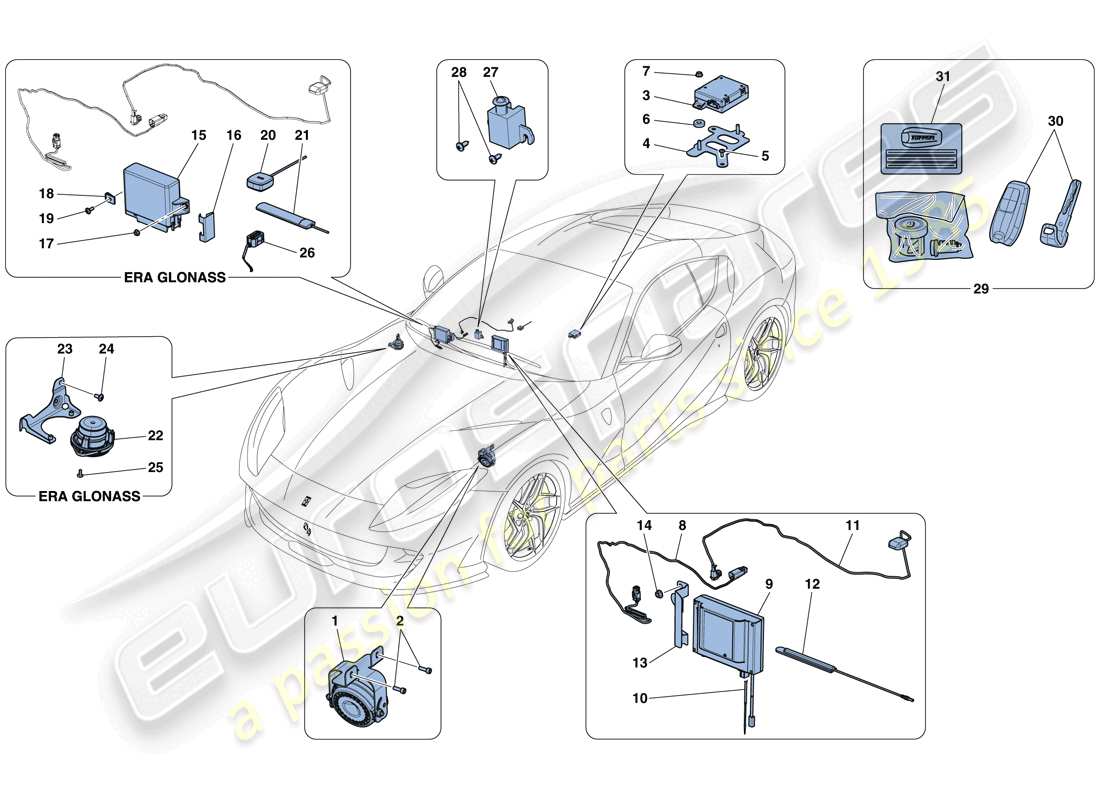 Ferrari 812 Superfast (RHD) ANTI-THEFT SYSTEM Part Diagram