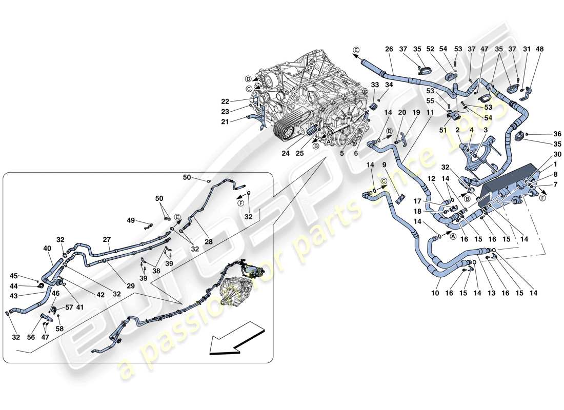 Ferrari 812 Superfast (USA) GEARBOX OIL LUBRICATION AND COOLING SYSTEM Part Diagram