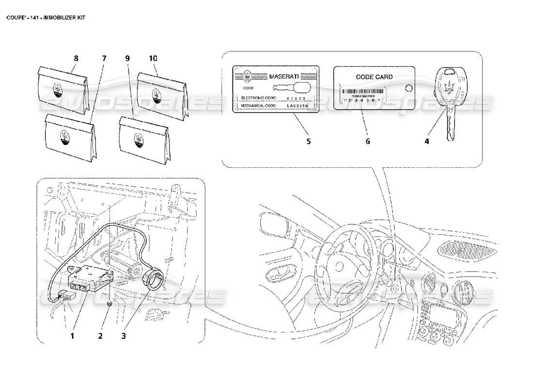 Maserati 4200 Coupe (2002) Immobilizer Kit Parts Diagram