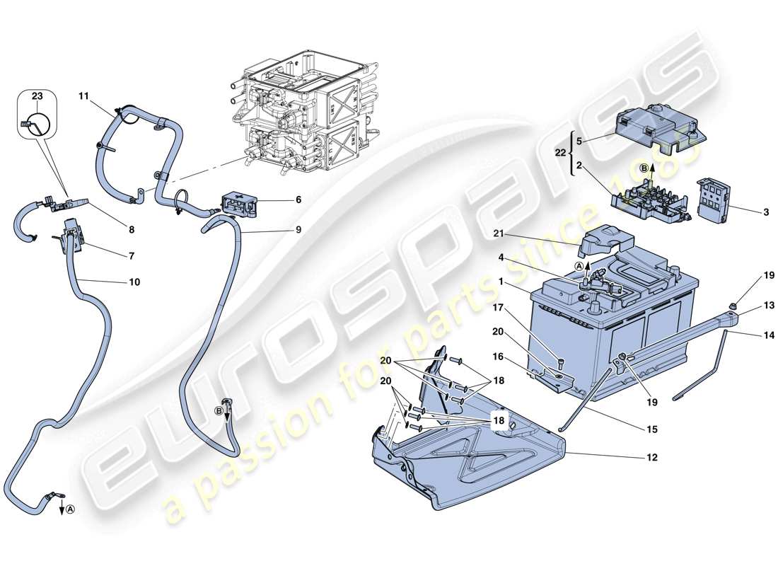 Ferrari LaFerrari Aperta (Europe) STARTER BATTERY Part Diagram